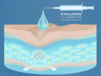 韩国打水光哪家皮肤科好？爱妮/PHD/丽途等三家皮肤科对比与优势详解