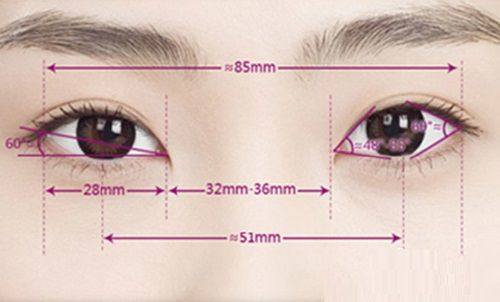 韩国双眼皮修复多少钱？明星网红都去哪