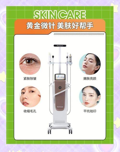 適應人群區別：不同皮膚問題的選擇