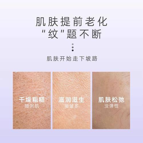 維持時間與安心性的關係