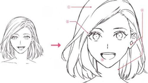 瑞蘭玻尿酸不同型號適合打哪個部位——作用原理