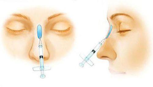 成效持久度大比拼