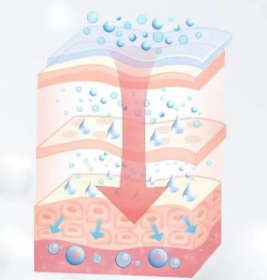 韩国水光针多少钱？不同医生、皮肤科及产品不同价格大揭秘！ 