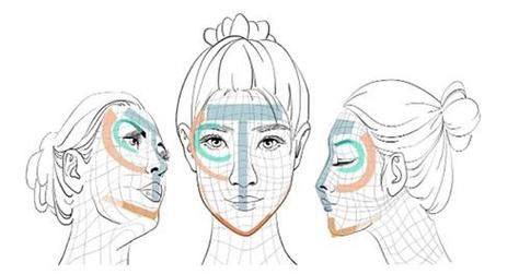 總結與行動指引